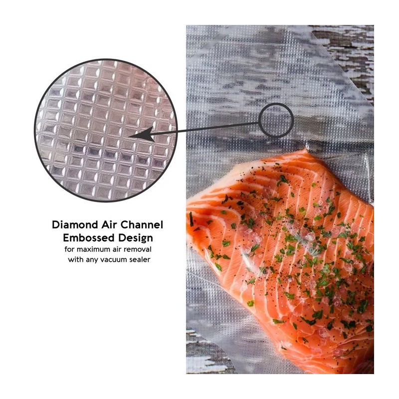 24.9 - Σακούλες Τροφίμων για Μηχανήματα Συσκευασίας OEM 16 x 23 cm