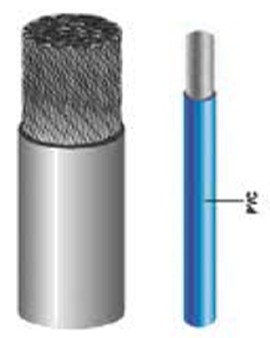 15.9 - Εύκαμπτο Καλώδιο PVC Επικασσιτερωμένο 1x2.5mm²	Μονοπολικό	Μπλε - 10m