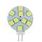 8.61 - Λαμπτήρες LED Τύπου G4 217 Lumen - Συσκευασία Των 2 Τεμαχίων