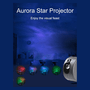 79.9 - Προτζέκτορας Αστεριών Galaxy Κινούμενου Νεφελώματος 15 Προβόλων και 7 Χρωμάτων