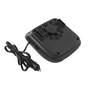 14.9 - Σταθερό Αερόθερμο Αυτοκινήτου 12V 150W