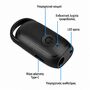 14.9 - Φορητό Απωθητικό Σκύλων Υπερήχων USB – Mini Ultrasonic Dog Repeller Επαναφορτιζόμενο